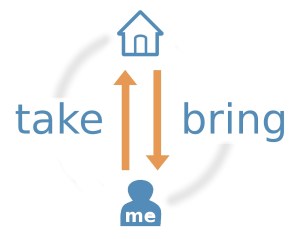 Bring_take